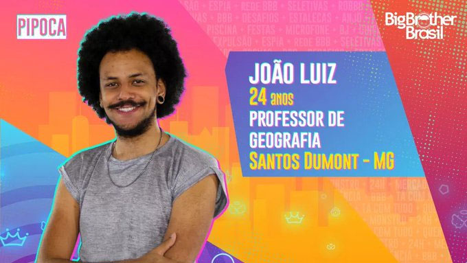 João Luiz, BBB 21