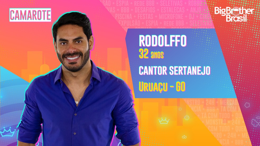 Rodolffo, BBB 21