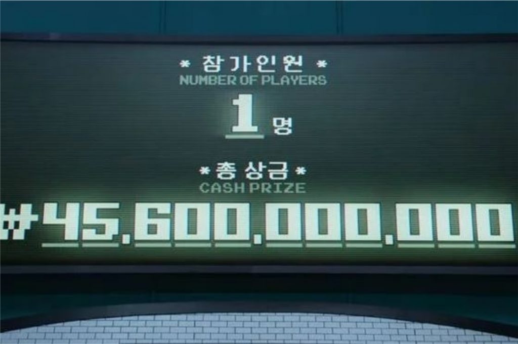 O prêmio de 45.6 bilhões de Won da série Round 6 (Imagem: Reprodução/Netflix)